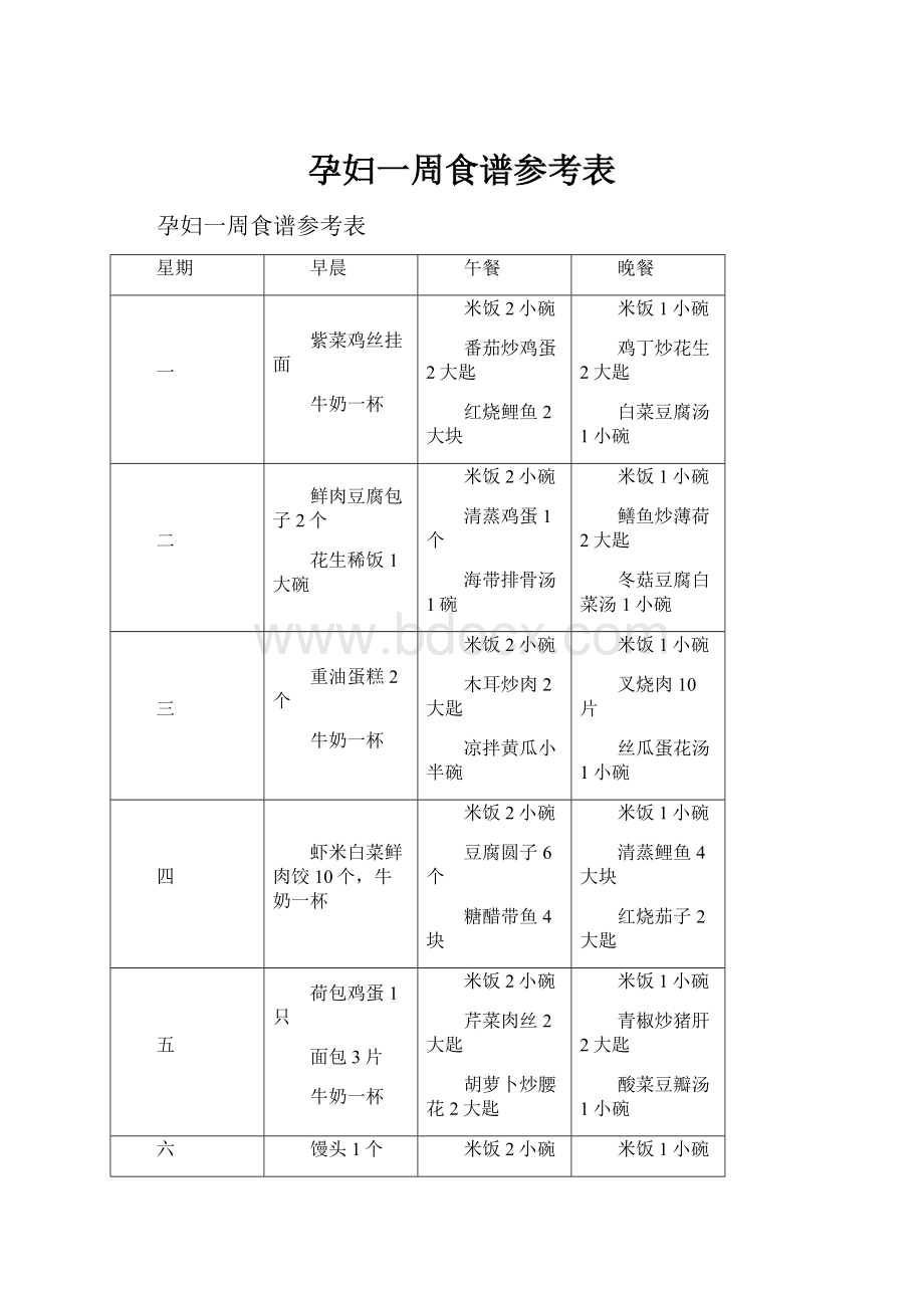 孕妇一周食谱参考表.docx_第1页