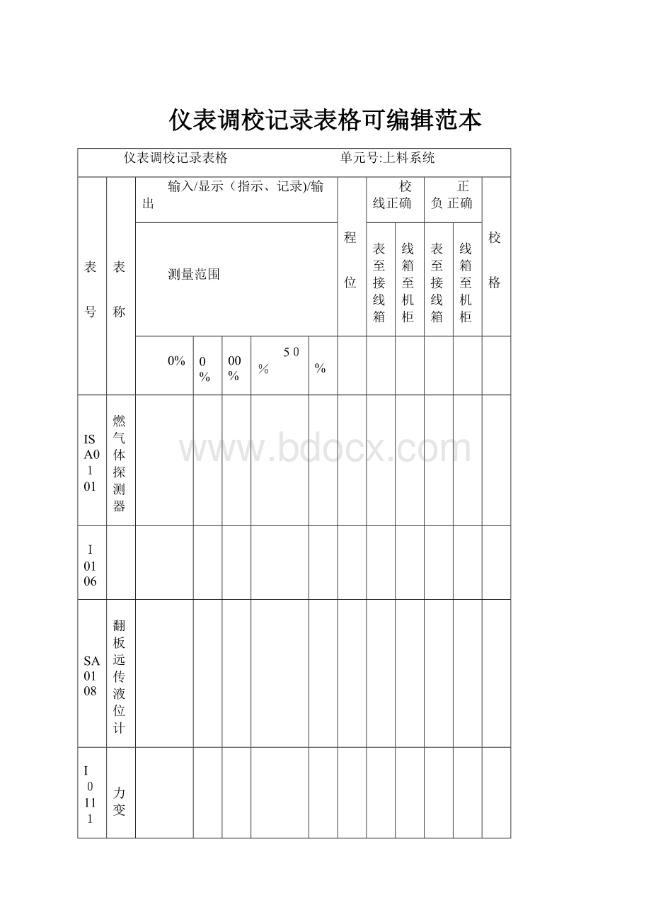 仪表调校记录表格可编辑范本.docx