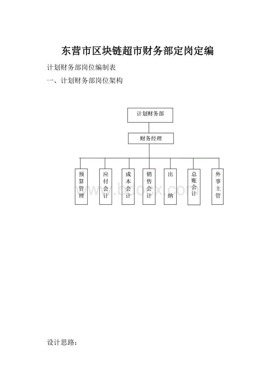 东营市区块链超市财务部定岗定编.docx