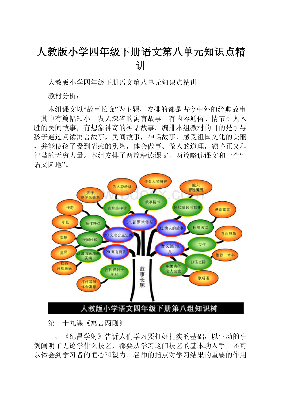 人教版小学四年级下册语文第八单元知识点精讲.docx_第1页