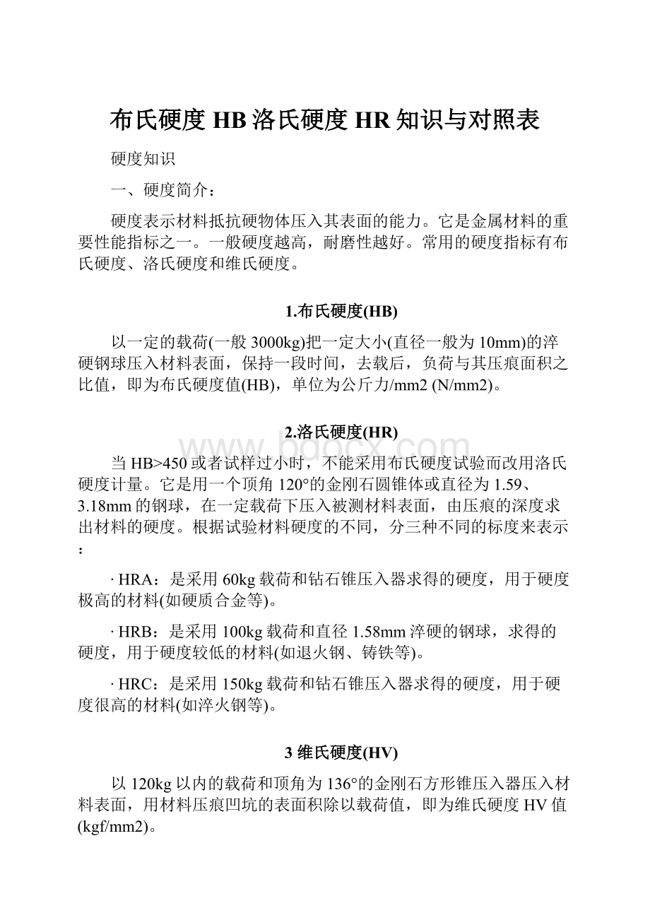 布氏硬度HB洛氏硬度HR知识与对照表.docx_第1页