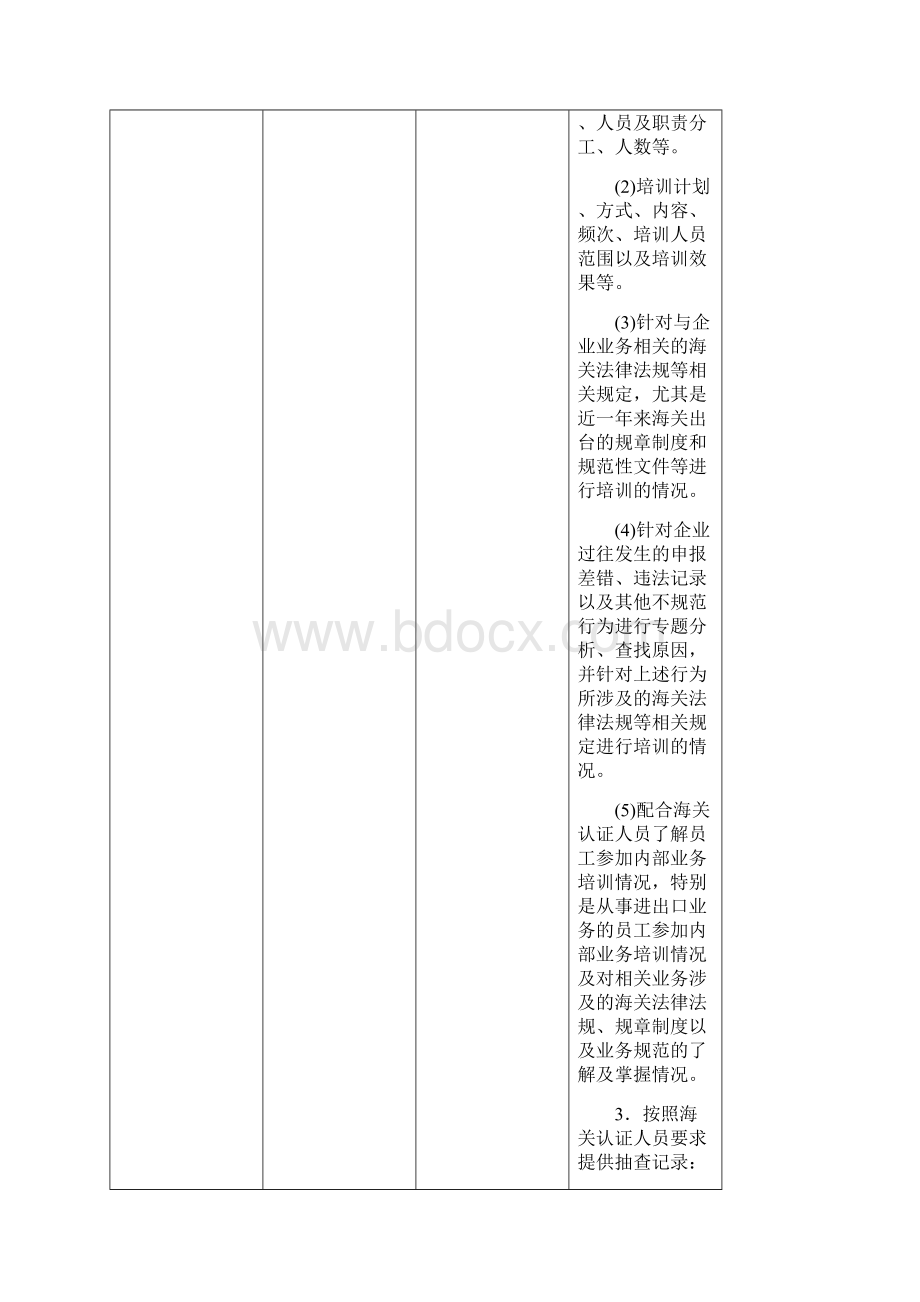 海关认证企业标准指南.docx_第2页