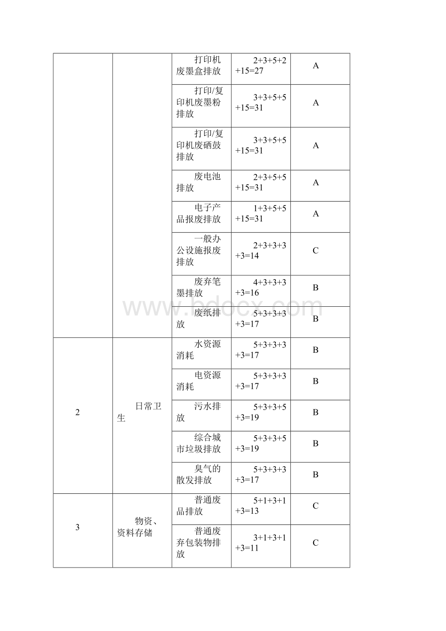 南京江宁科学园管委会.docx_第3页