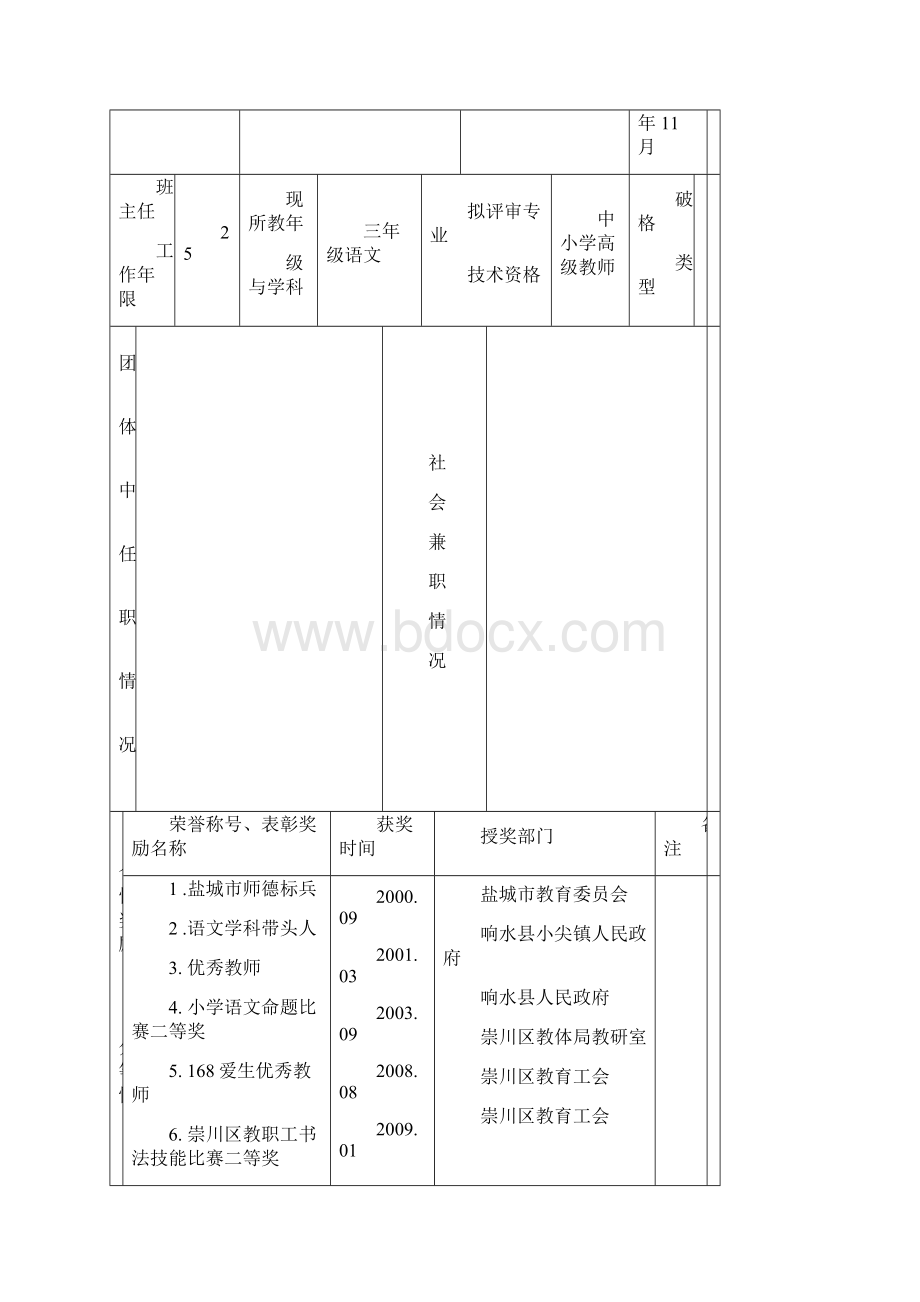 中小学教师专业技术资格评审申请表doc.docx_第3页