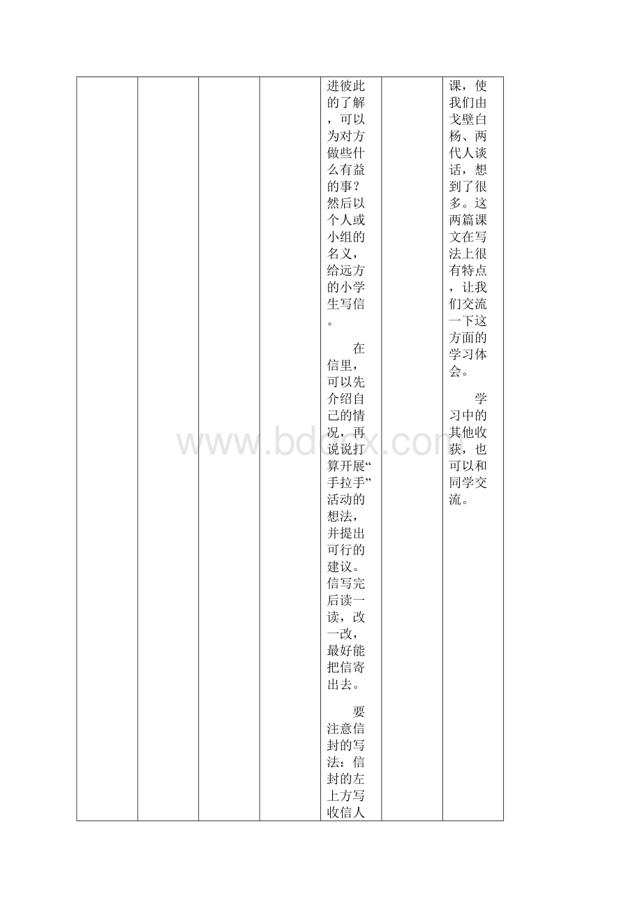 11五年级下册体系一览表.docx_第2页