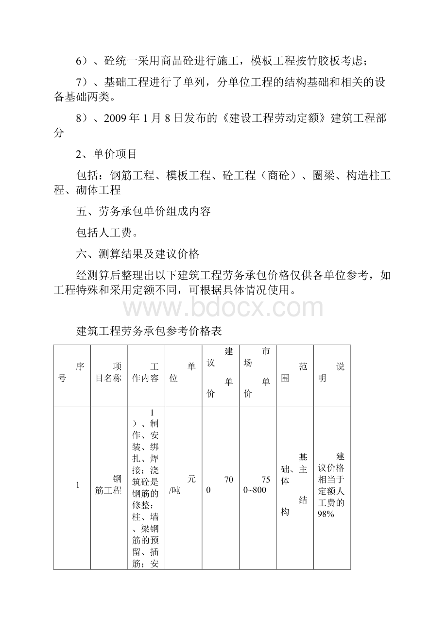 年建筑工程劳务承包参考价格.docx_第2页