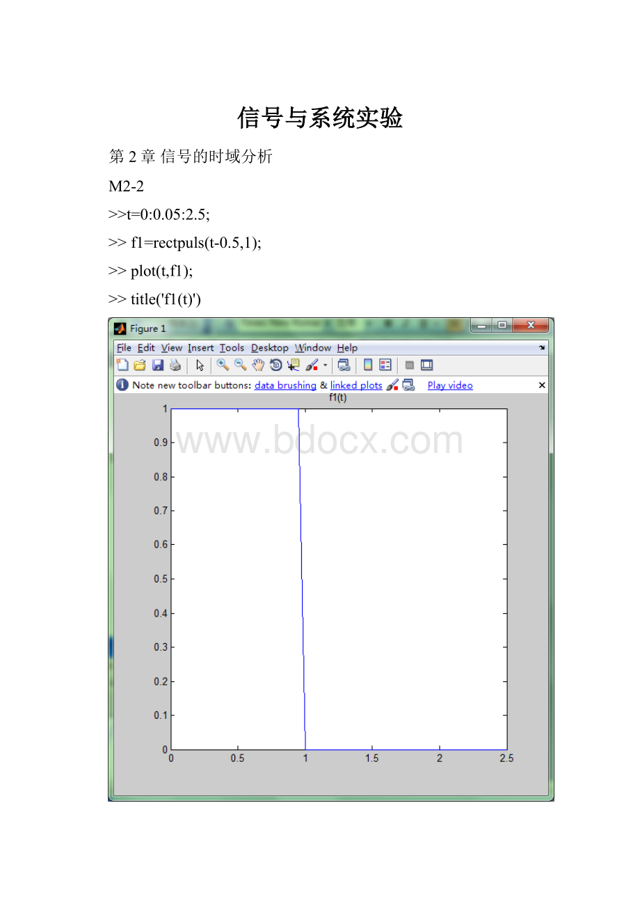 信号与系统实验.docx_第1页