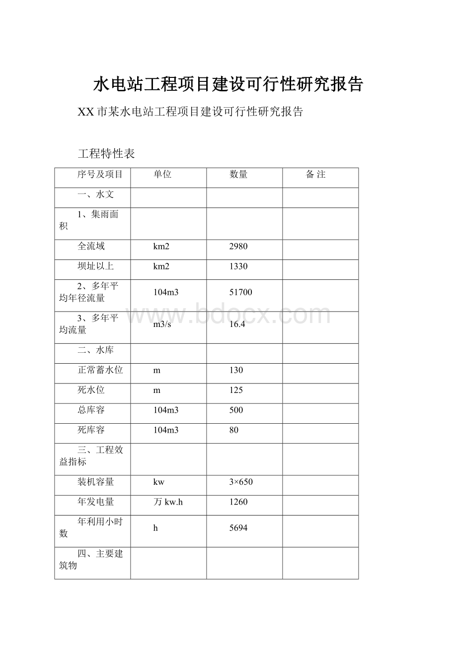 水电站工程项目建设可行性研究报告.docx_第1页