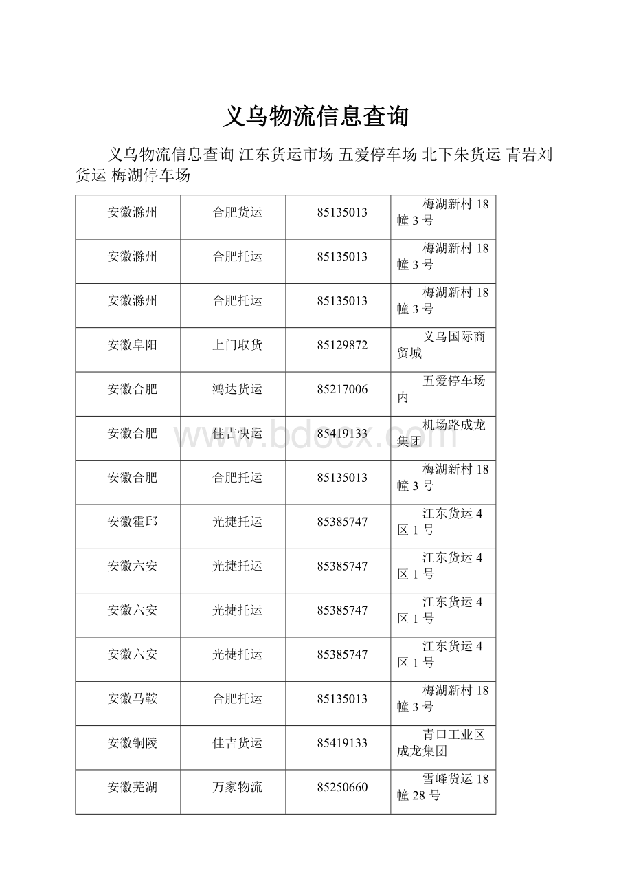 义乌物流信息查询.docx