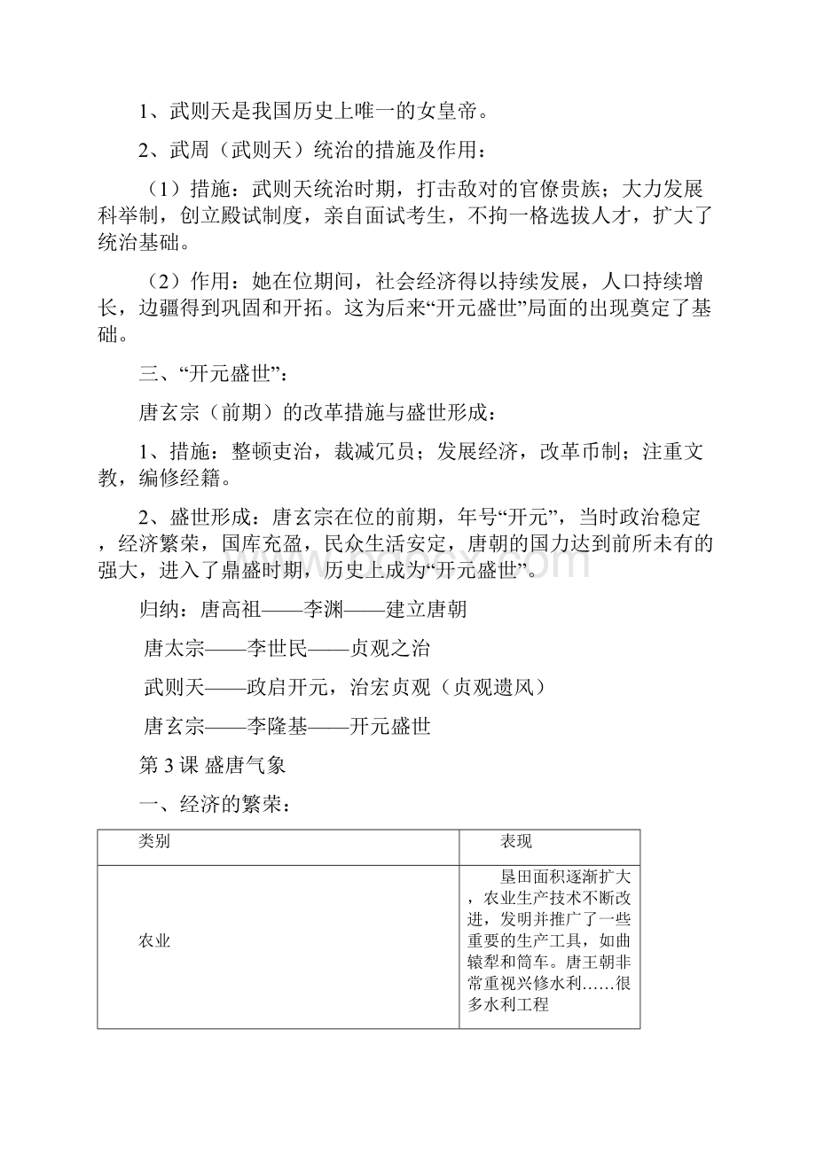 人教新版七史下复习提纲.docx_第3页