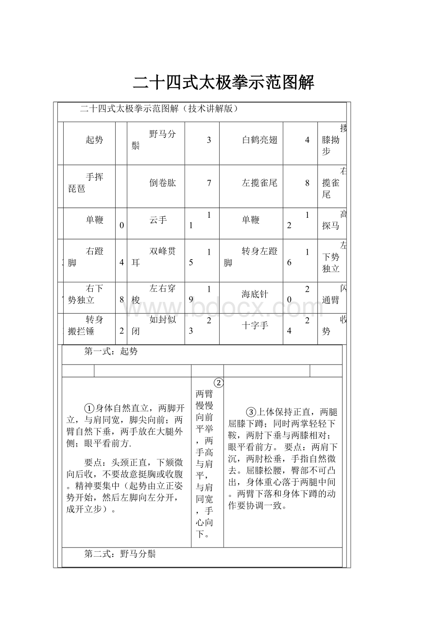 二十四式太极拳示范图解.docx