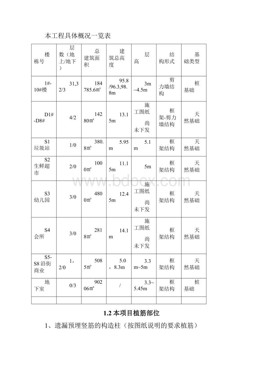 植筋专项方案.docx_第2页