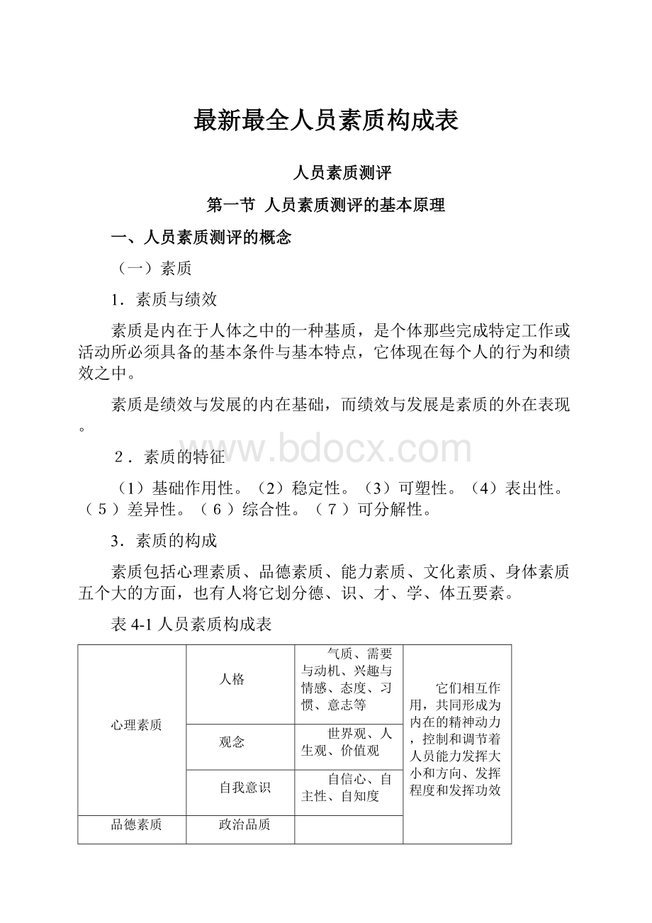 最新最全人员素质构成表.docx