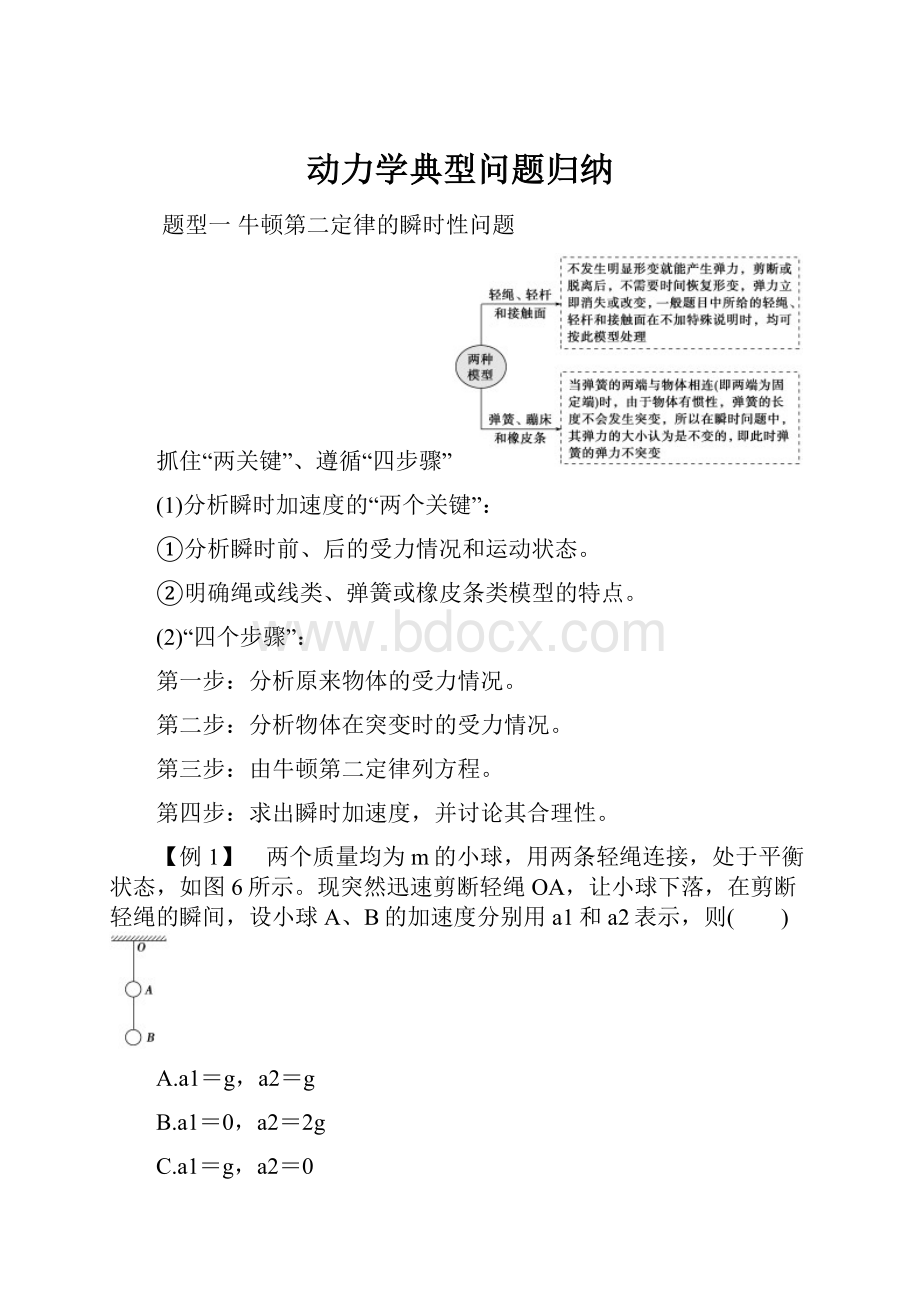 动力学典型问题归纳.docx