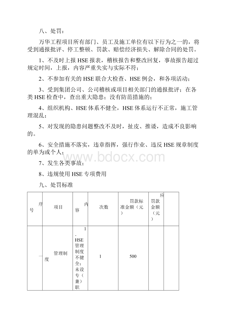 万华工程项目HSE奖罚管理办法新改1.docx_第3页