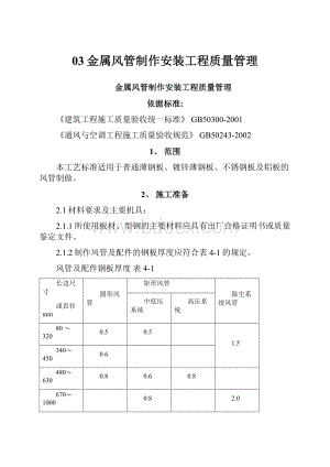 03金属风管制作安装工程质量管理.docx