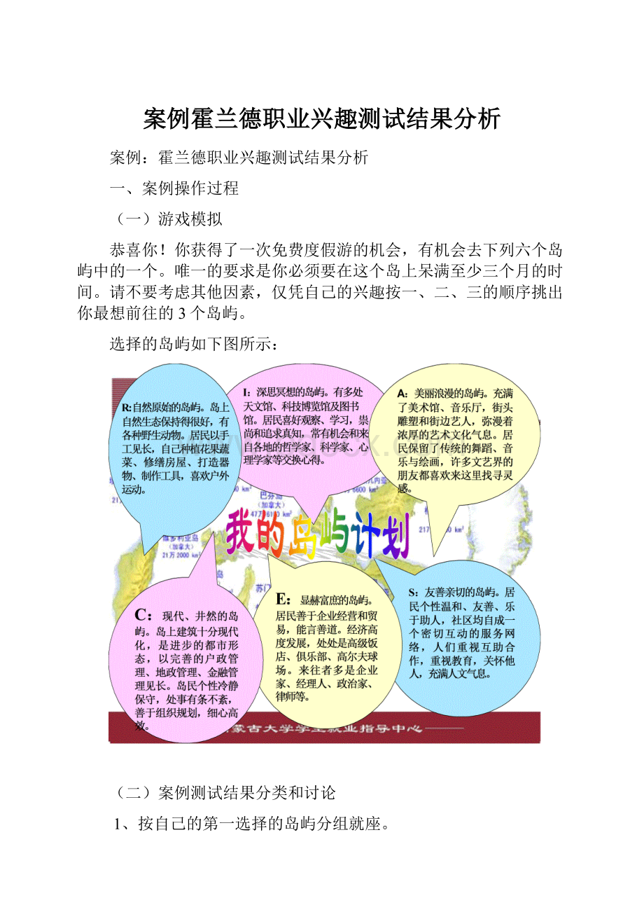 案例霍兰德职业兴趣测试结果分析.docx_第1页