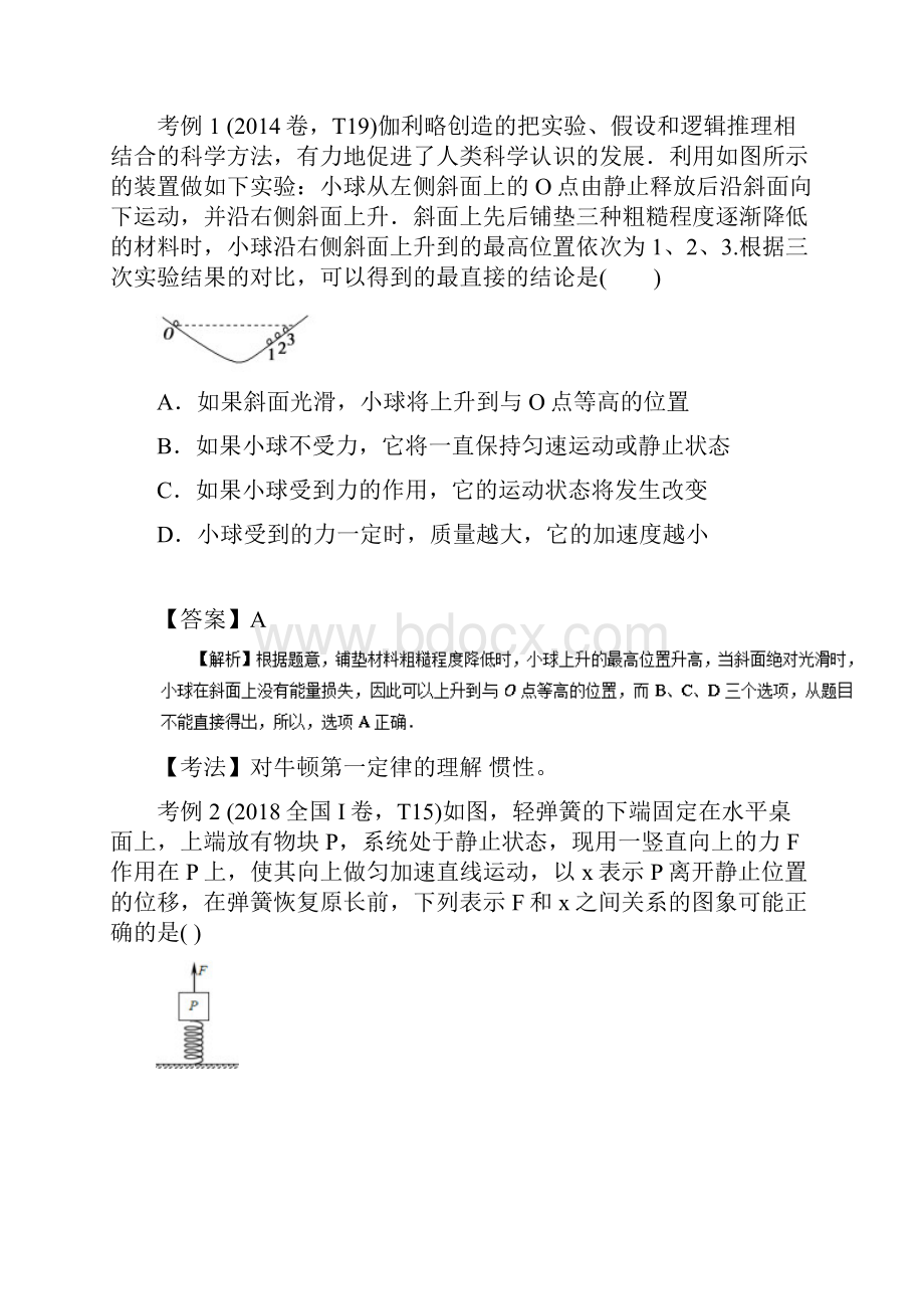 高考物理第一篇选择题拿满分必须夯实的14种热考题型专题06牛顿运动定律题型抢分卷.docx_第2页