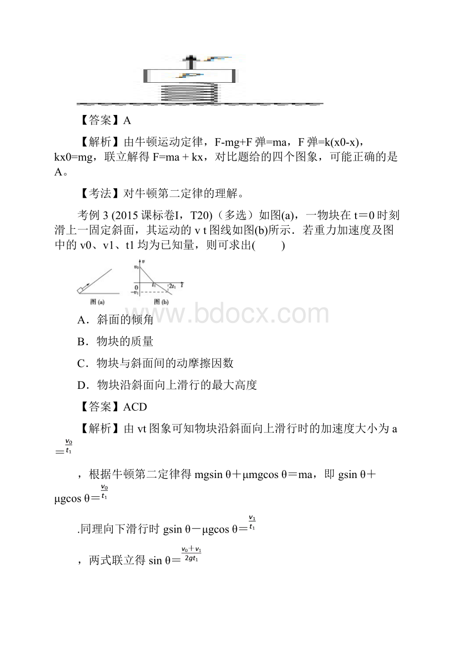 高考物理第一篇选择题拿满分必须夯实的14种热考题型专题06牛顿运动定律题型抢分卷.docx_第3页