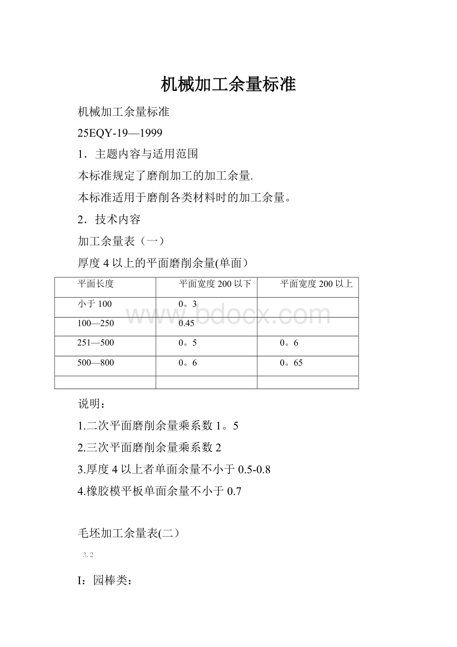 机械加工余量标准.docx_第1页