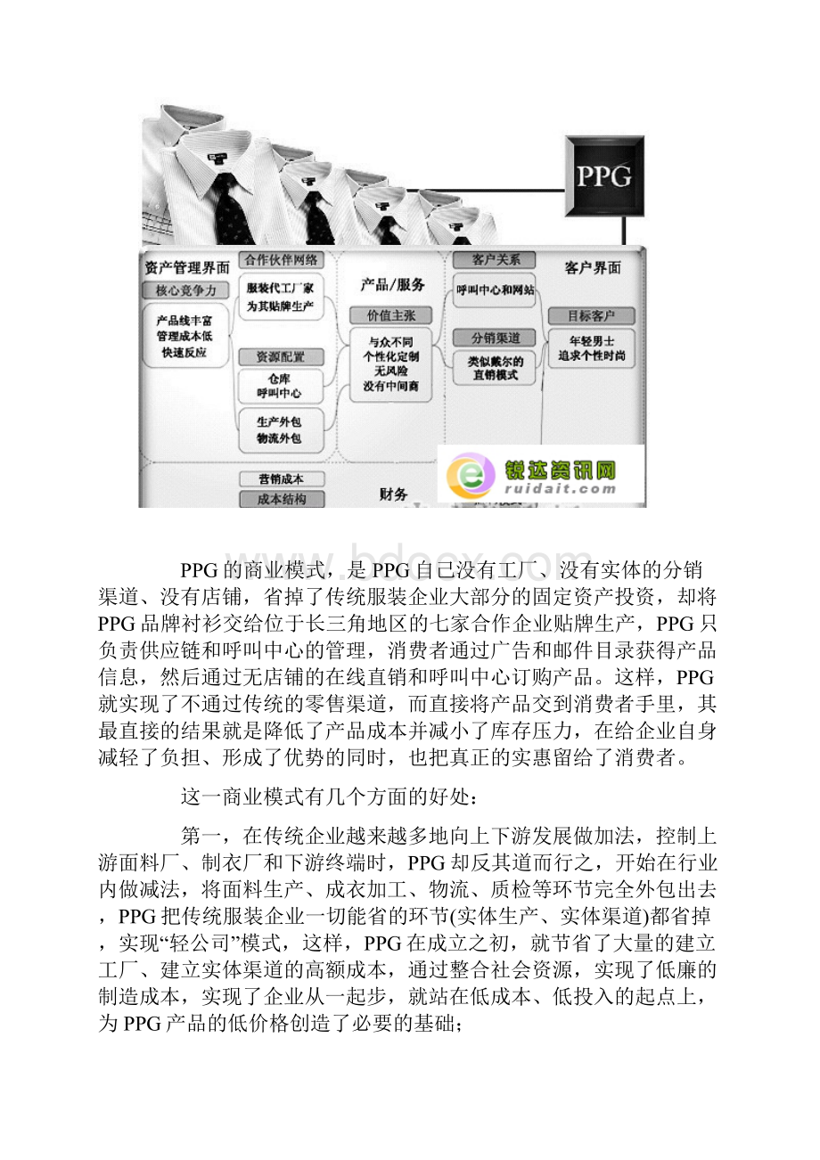 商业模式创新案例集锦.docx_第3页