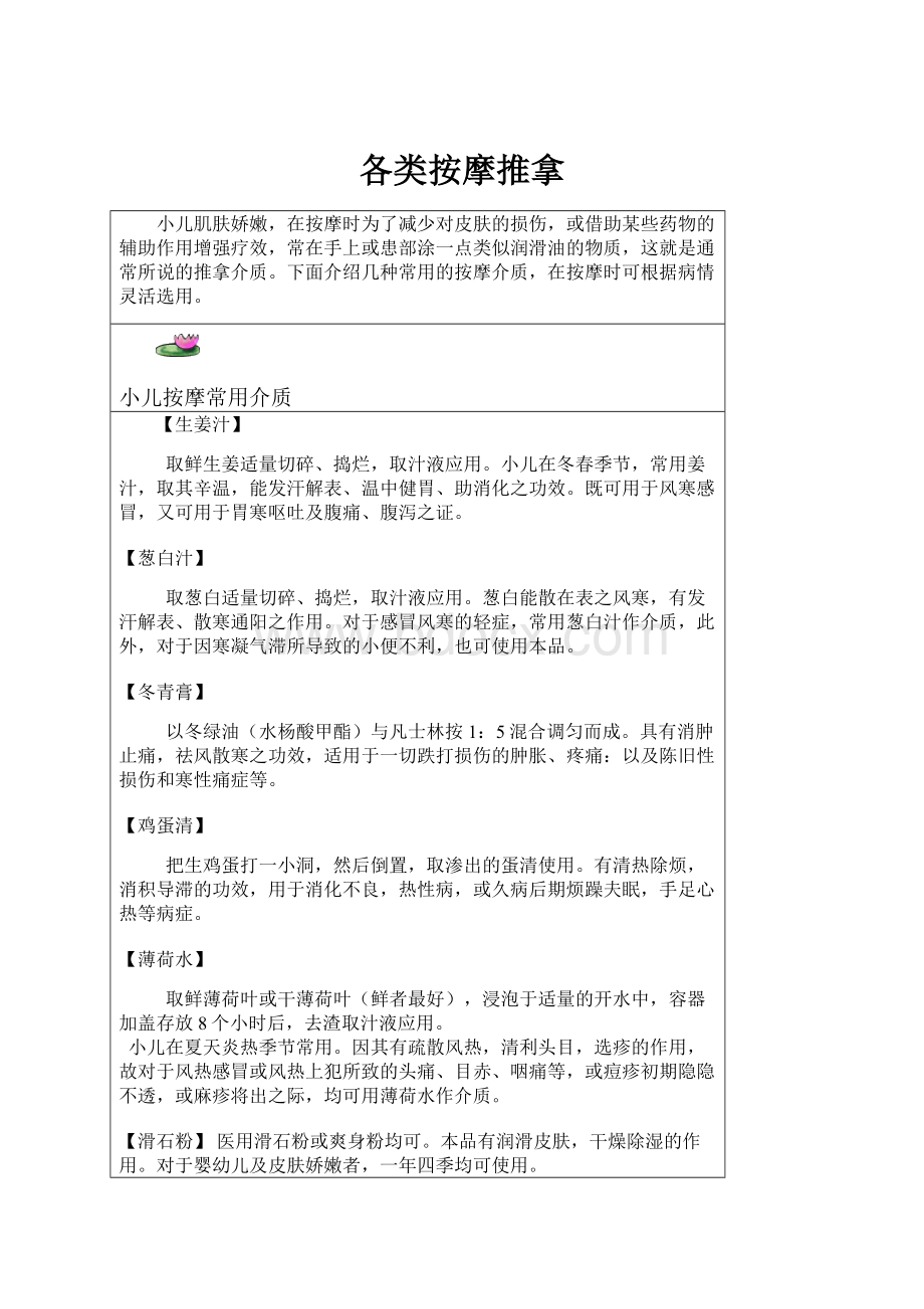 各类按摩推拿.docx