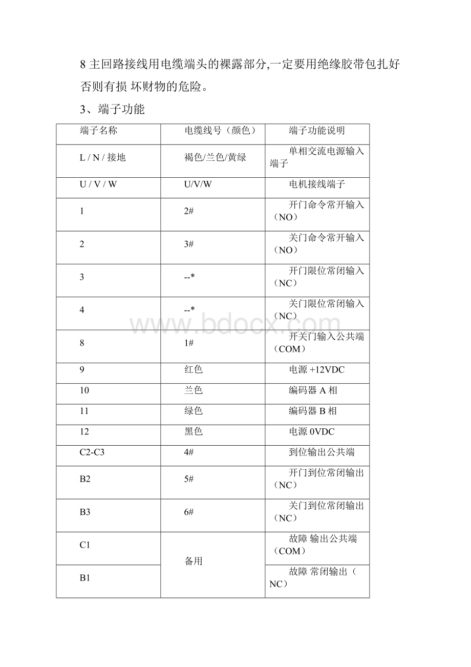 宁波申菱门机说明书正文编码器02.docx_第3页