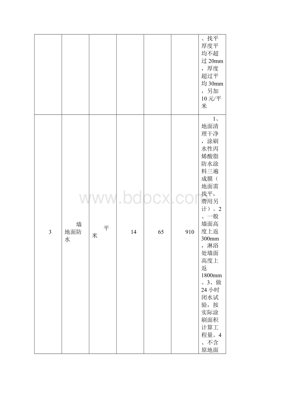 速8酒店装饰工程报价单.docx_第2页