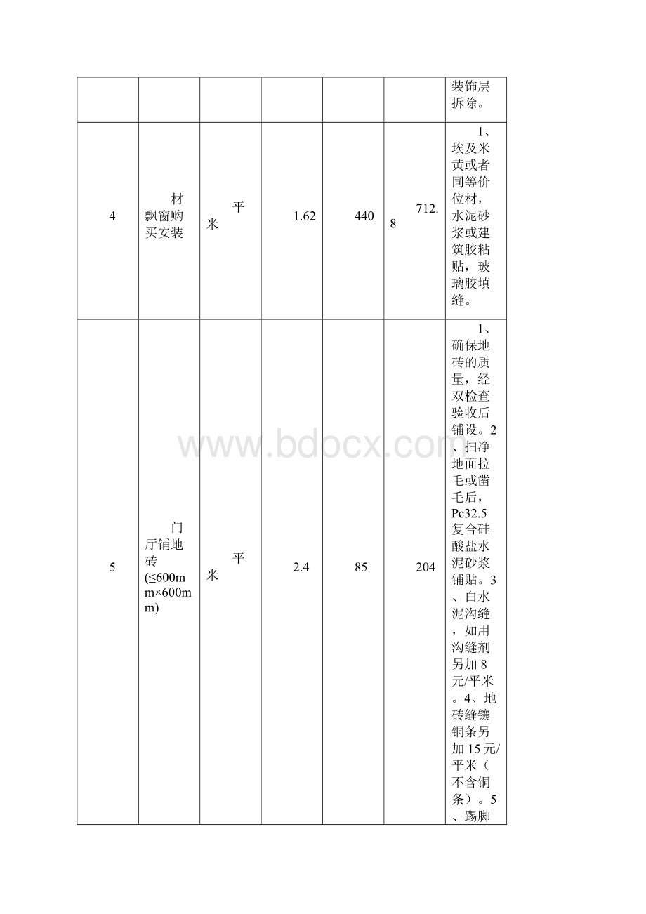 速8酒店装饰工程报价单.docx_第3页