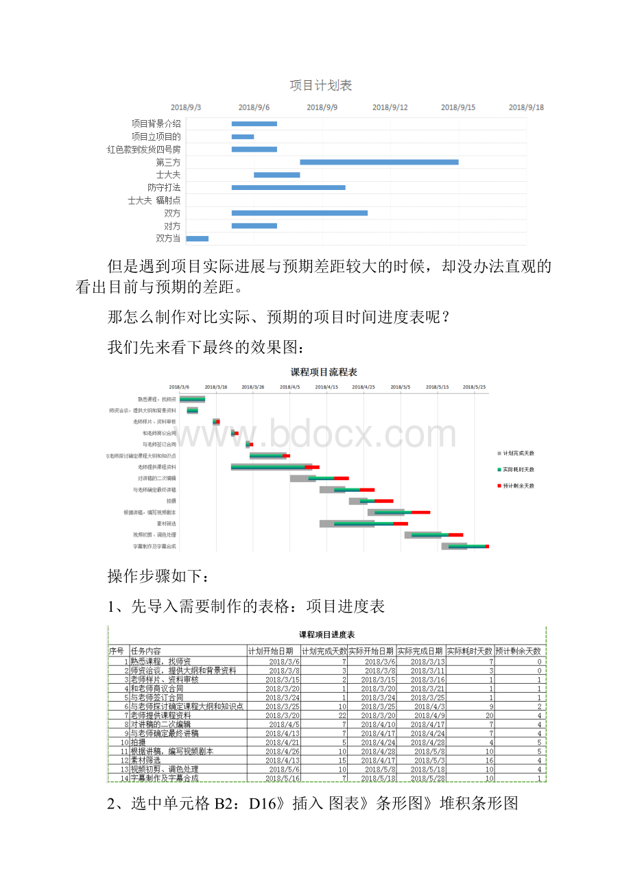 如何用WPS做动态甘特图.docx_第2页