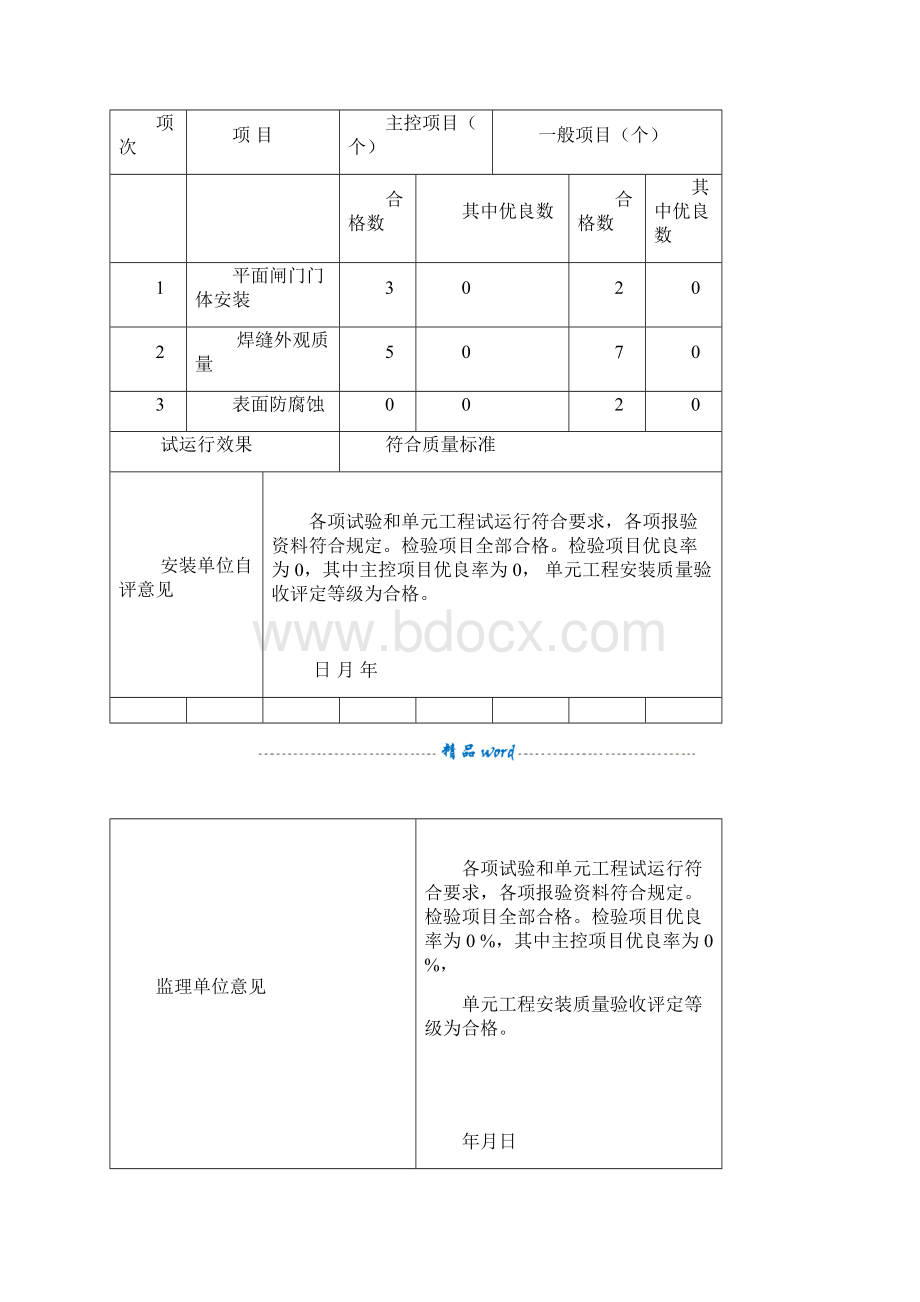 平面闸门门体单元工程安装质量验收评定表.docx_第3页