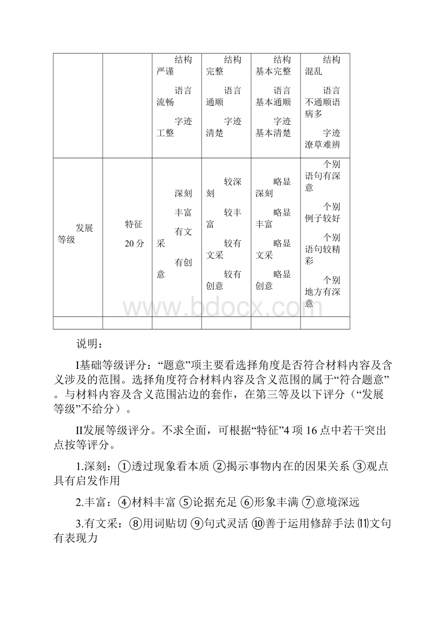 油印916莞中一联作文选.docx_第3页