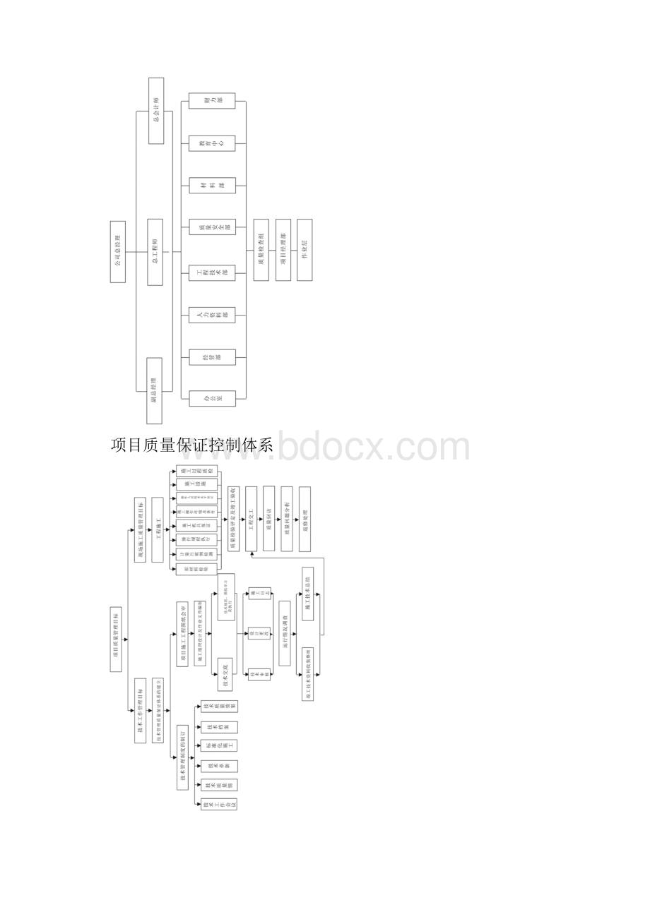 质量控制作业指导书.docx_第3页