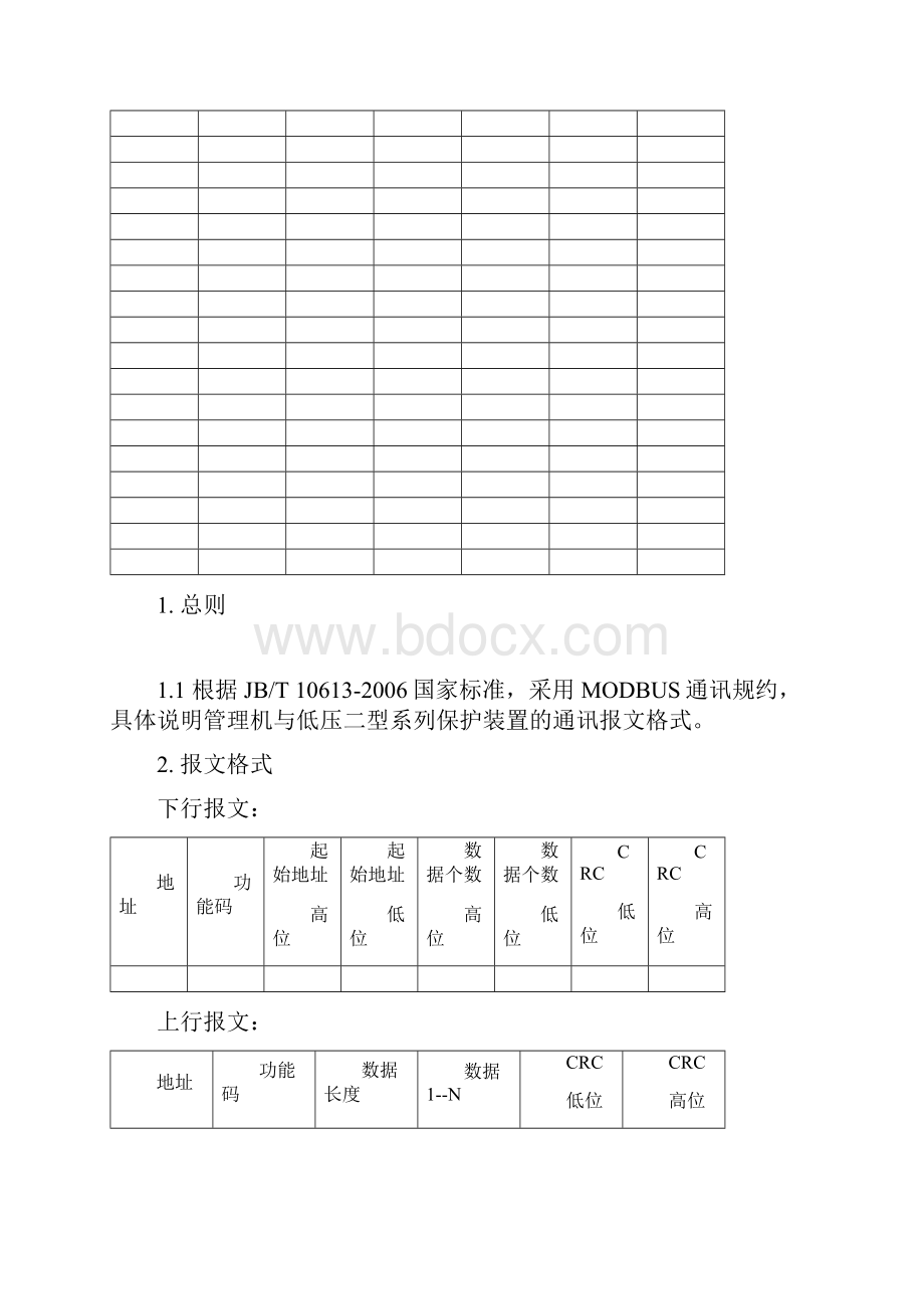 标准MXPR系列低压综合管理单元通讯发码表V2.docx_第3页