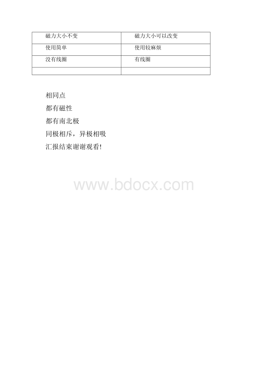 电磁铁的磁极.docx_第3页