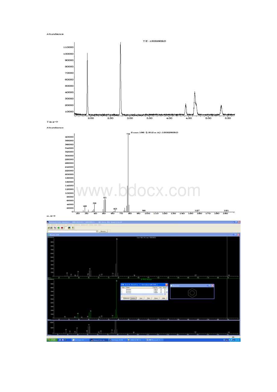 气相色谱质谱GCMS法对苯系物的分离分析.docx_第3页