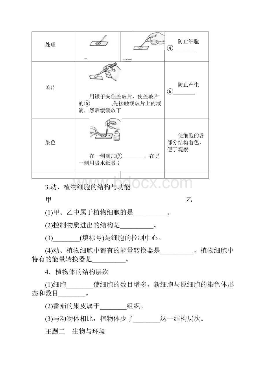 中考江西初中生物填图速记.docx_第2页