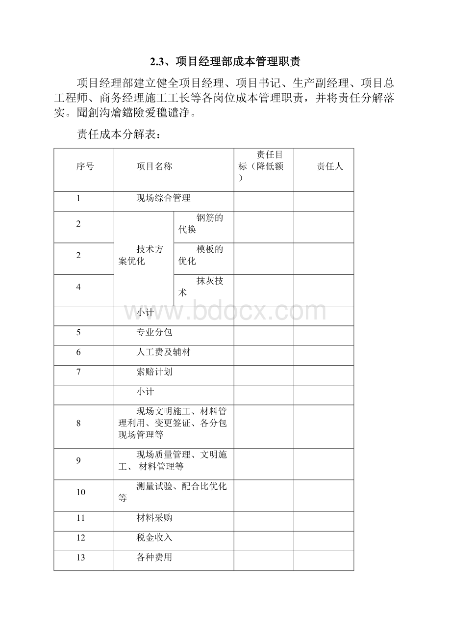 项目成本管理实施计划.docx_第2页