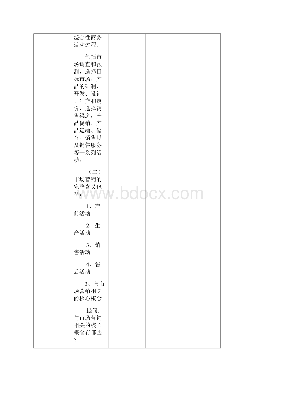 市场营销基础教学教案.docx_第3页