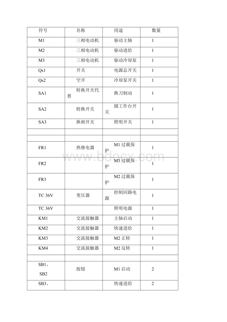 电气控制实习工作报告.docx_第3页