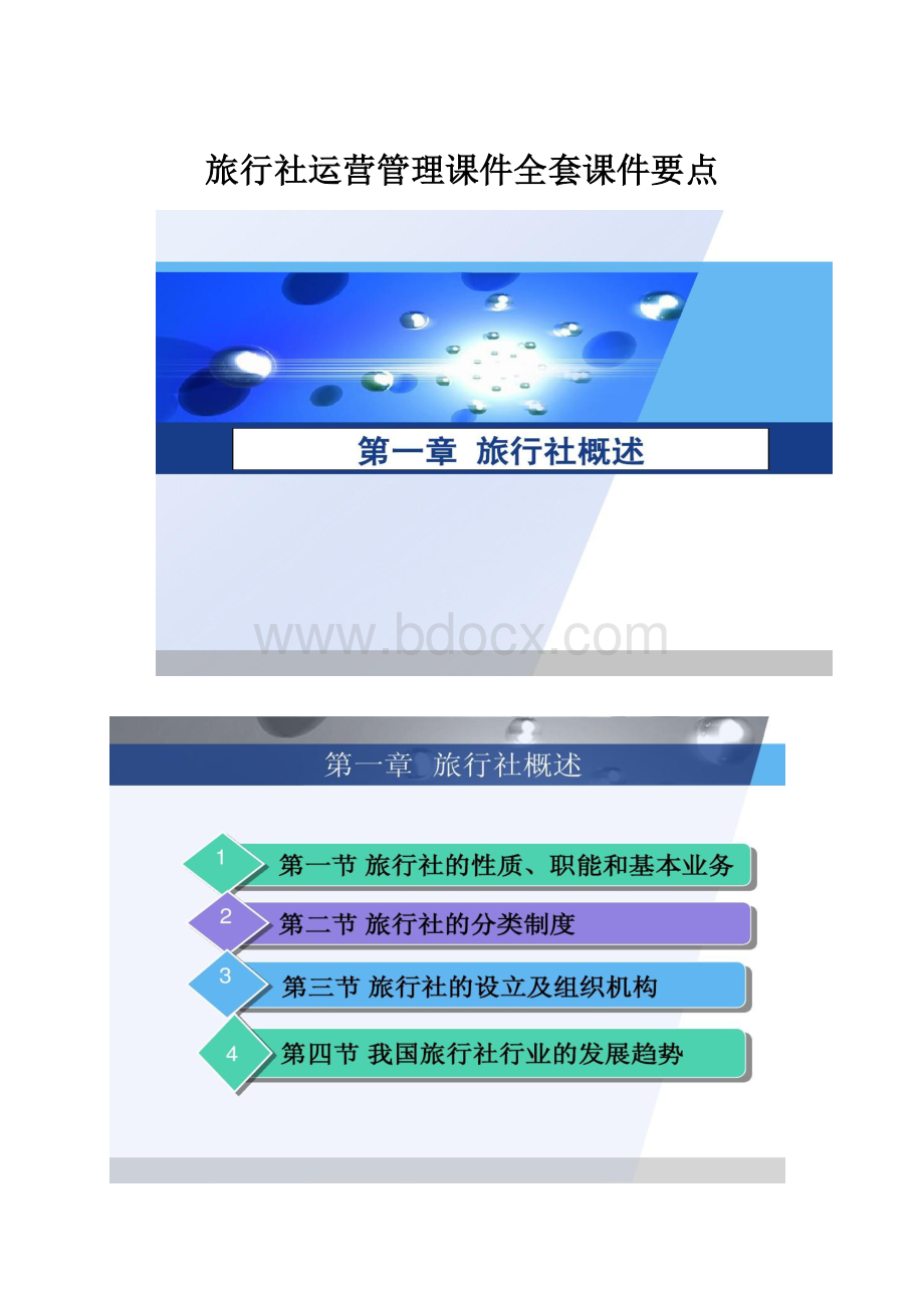 旅行社运营管理课件全套课件要点.docx