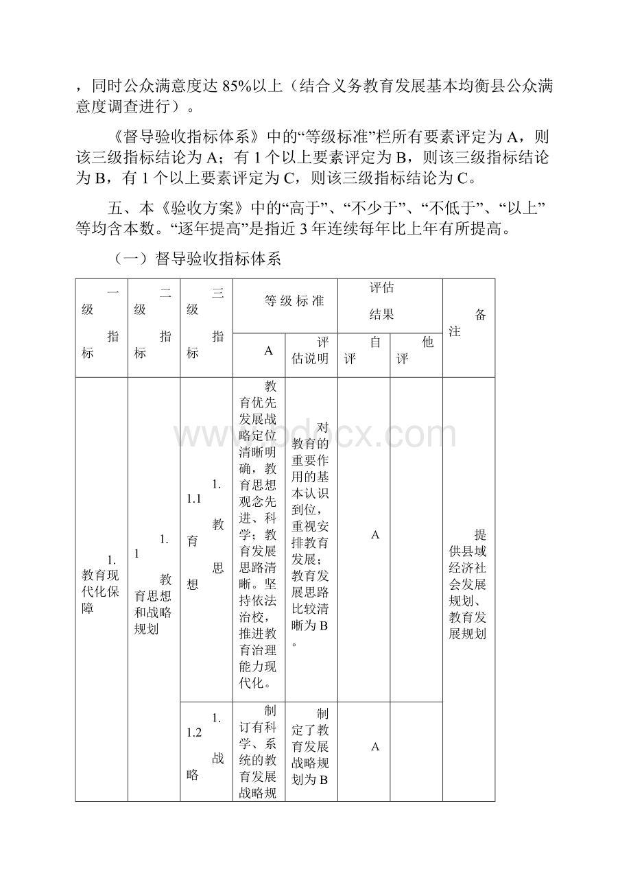 广东省推进教育现代化先进县市区.docx_第2页