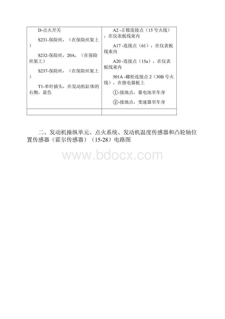 帕萨特B全车电路图传感器.docx_第2页