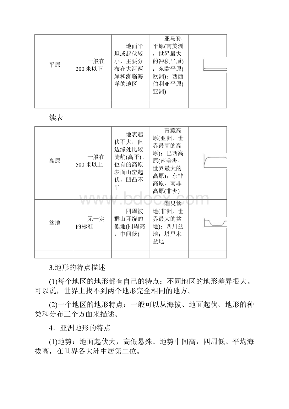 秋人教版七年级历史和社会上册同步练习第二课自然环境.docx_第2页