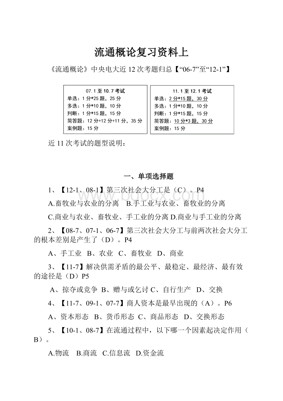 流通概论复习资料上.docx