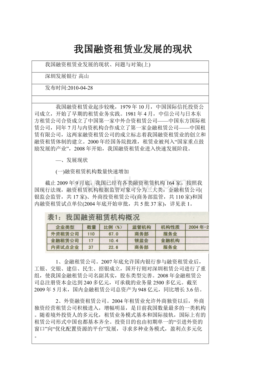 我国融资租赁业发展的现状.docx_第1页