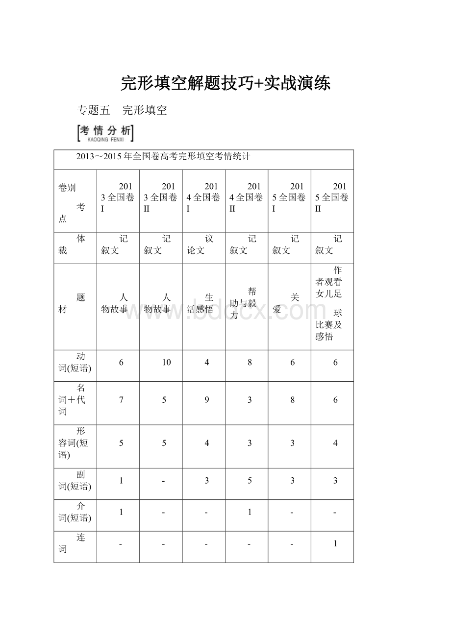 完形填空解题技巧+实战演练.docx