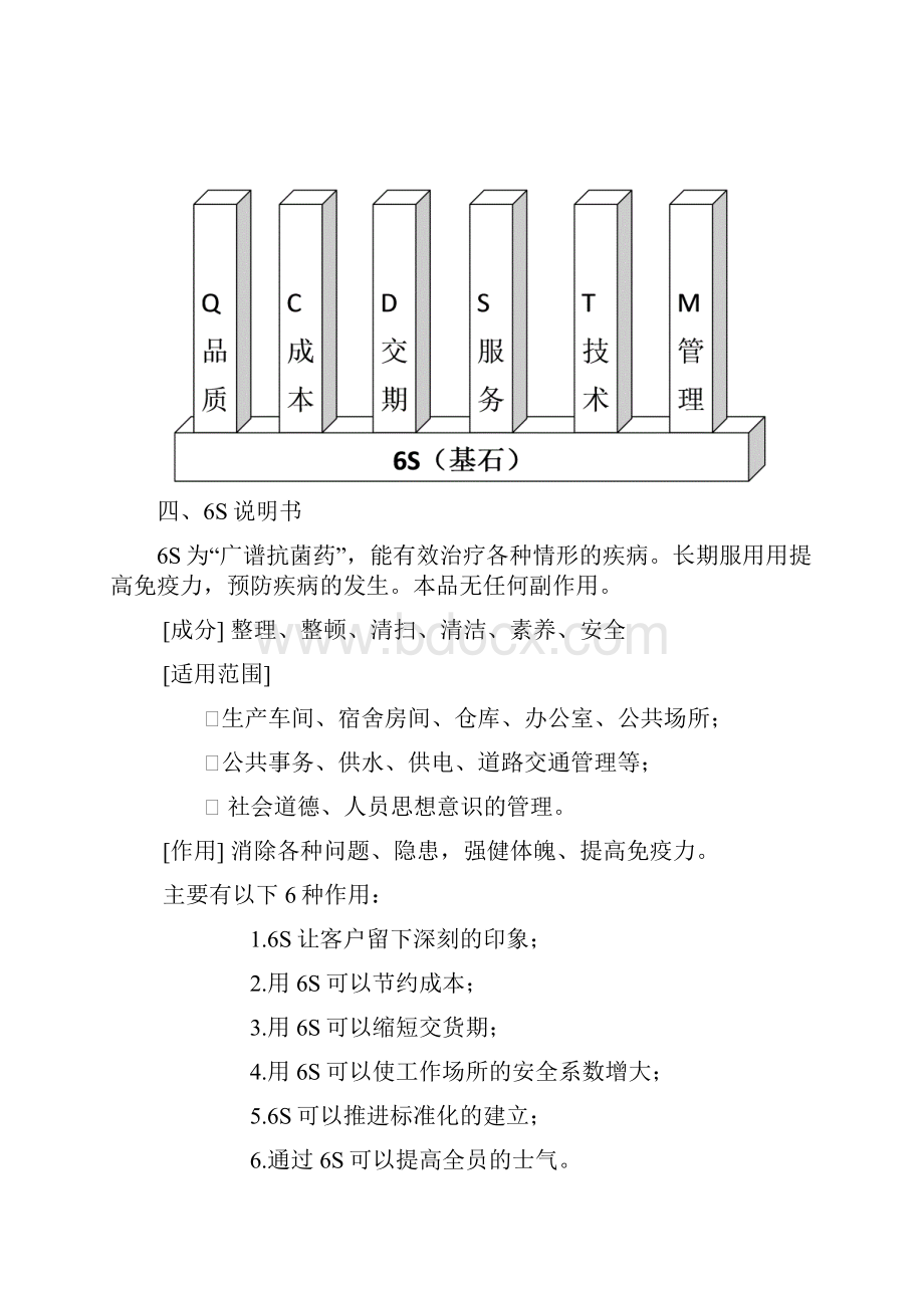 6S现场管理资料.docx_第3页