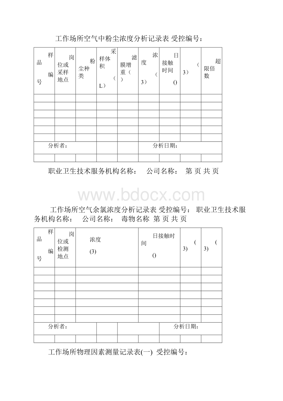 工作场所职业病危害因素检测记录表.docx_第2页