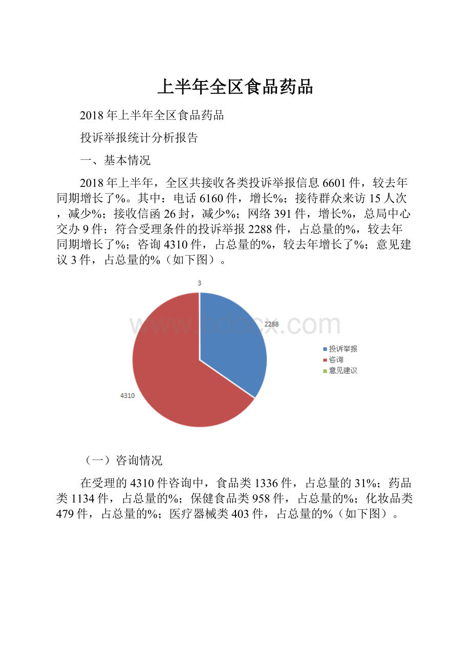 上半年全区食品药品.docx